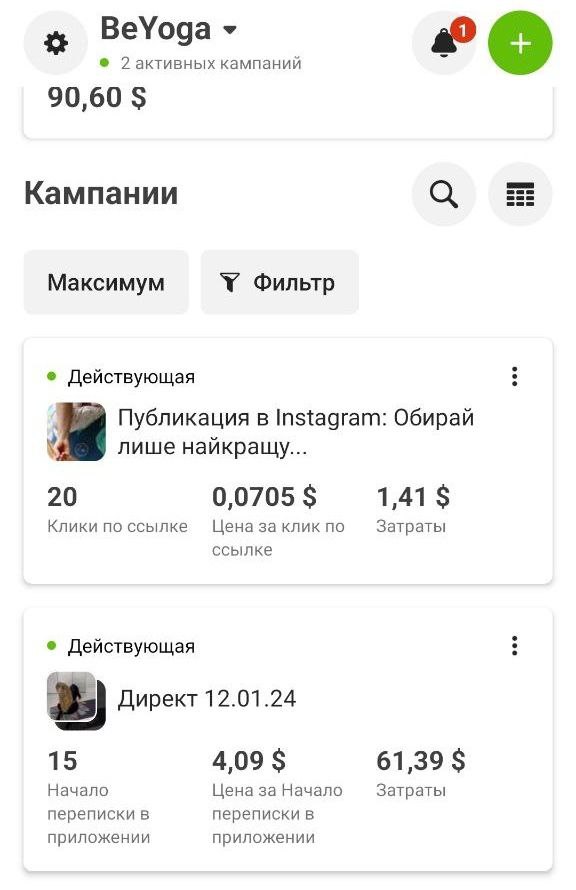 Результати рекламного кабінету